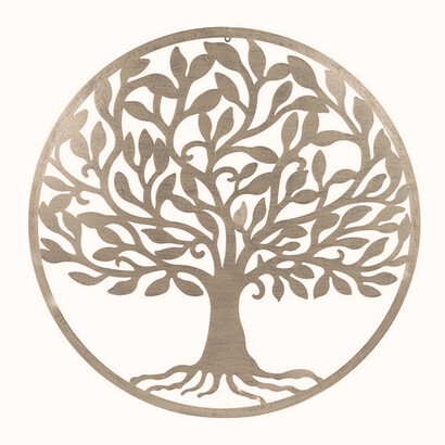 Árbol de la vida, mitema o arquetipo fundamental extendido en las tradiciones mitológicas, filosóficas y religiosas alrededor del mundo