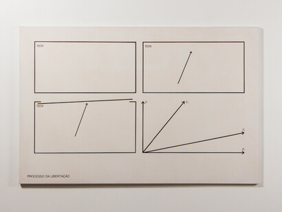 Carlos Zilio, Untitled, 1973. Courtesy of Galeria Raquel Arnaud