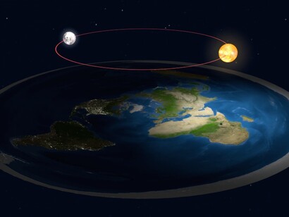 La Terra secondo i terrapiattisti