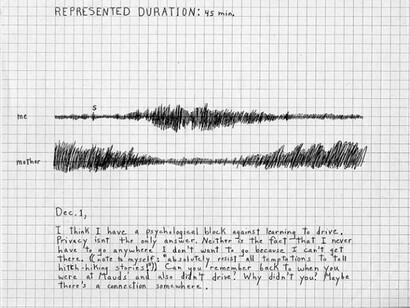 Eleanor Antin - Writing