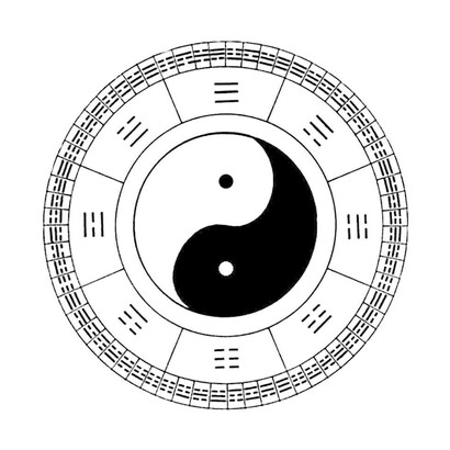 Yinyang, trigrammi