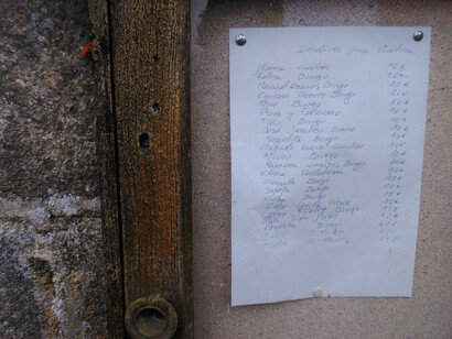 La “famosa” lista de la gasolina. Foto: Manu González