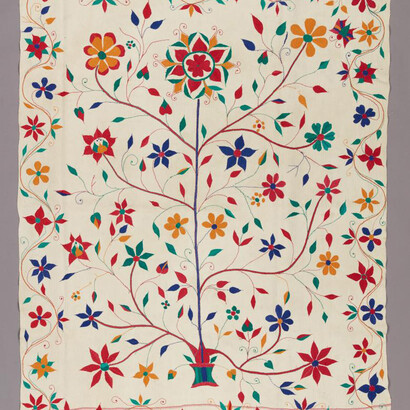 Asian Textiles. Courtesy of Dallas Museum of Art
