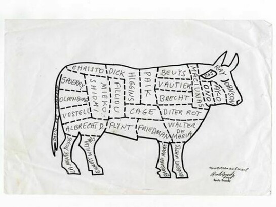 Paulo Bruscky, Homage to Fluxus, 2001, offset ed 1/1, 21,5 x 33 cm