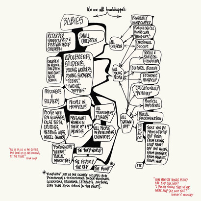 Victor Papanek. Courtesy of Vitra Design Museum