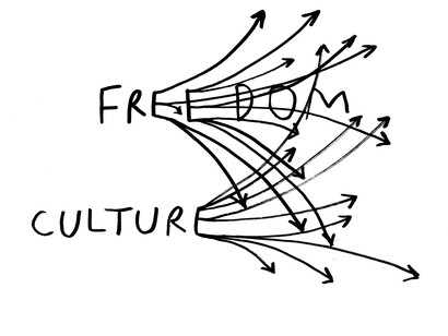 Joint Ventures. Courtesy of Belvedere 21