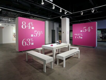 Grab Back, Exhibition view. Courtesy of Project For Empty Space