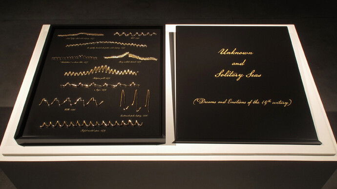 The Sorcerer’s Burden. Courtesy of The Contemporary Austin