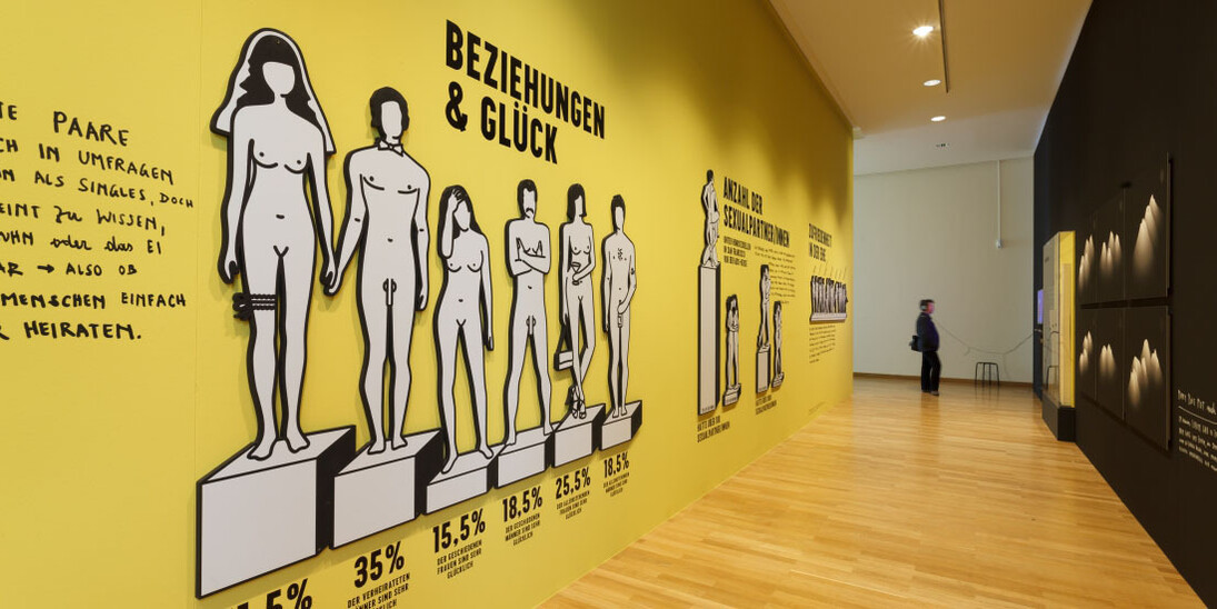 The Happy Show. Courtesy of Museum für Gestaltung