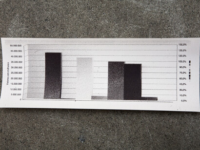 José Carlos Martinat, Situ #1