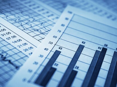 Gráficas sobre el comportamiento de los mercados