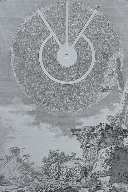 Pianta del Sepolcro di Alessandro Severo..., 360 x 350 mm. Retrieved from Ficacci, L. (2022).  The Antiquities of Rome. In Piranesi: The Complete Etchings (p. 223)
