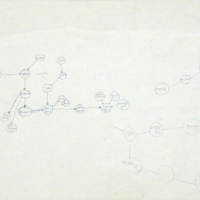 Mark Lombardi, Detail of "Lansky Banks," (Verso) 1997, Ballpoint pen ink on paper, 11 x 14 inches