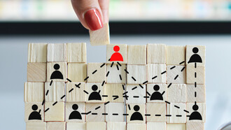 Representación gráfica de la cultura organizacional