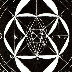 Diagrama realizado por Giordano Bruno titulado "Figura mentis", incluido en su texto "Articuli centum et sexaginta adversus huius tempestatis mathematicos atque philosophos", 1588