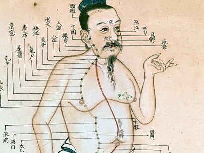 Acupuncture chart