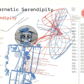 Cybernetic Serendipity Exhibition poster, Institute of Contemporary Art (I.C.A.), 2 August – 20 October, 1968, © Cybernetic Serendipity