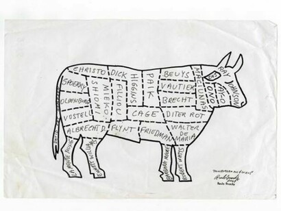 Paulo Bruscky, Homage to Fluxus, 2001, offset ed 1/1, 21,5 x 33 cm