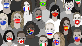 Growing inequalities in health between the world's populations, particularly when confronting the Covid-19 pandemic