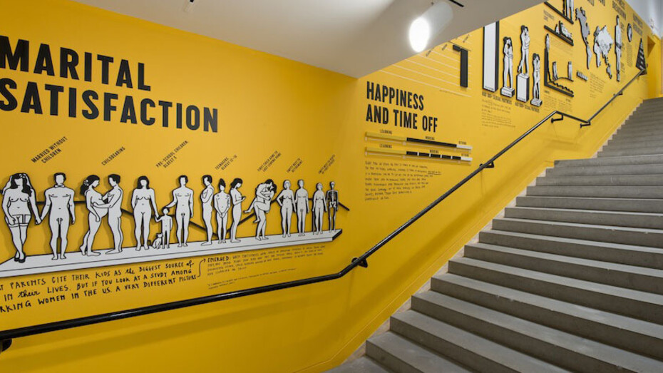 The Happy Show. Courtesy of Museum für Gestaltung