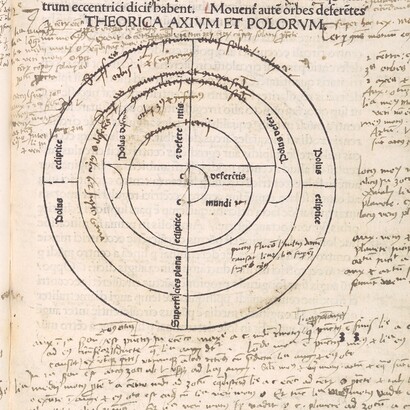 Erhard Ratdolt, "Sphaera Mundi", 1485, dettaglio della teoria "Axium et polorum" (degli assi e dei poli). Libro a stampa con illustrazioni xilografiche stampate o colorate con stencil a uno, due e tre colori. Numerose note marginali e schizzi in inchiostro marrone