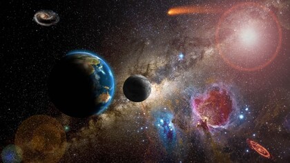La Terra e i suoi pianeti