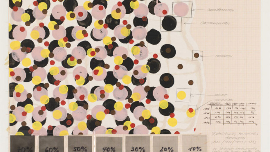 Korrektur der Nationalfarben. Courtesy of Hamburger Kunsthalle