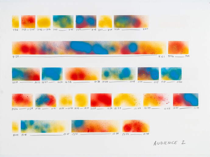 Ryan Mrozowski, Audience, 2014, spray paint and graphite on paper, 22 x 30 inches each