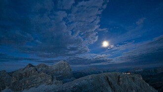 Il Mito del Confine