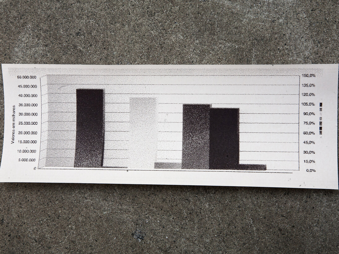 José Carlos Martinat, Situ #1