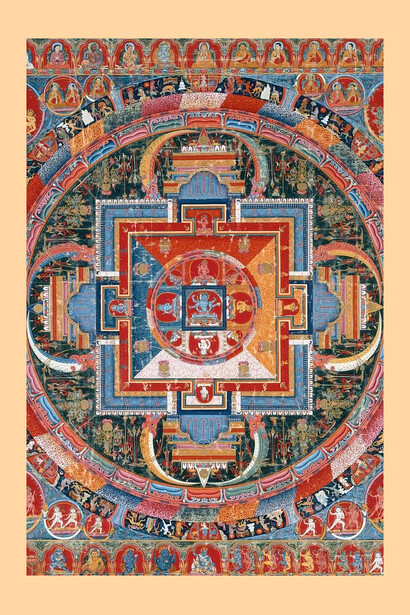 Mandala of Raktayamari