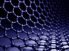 Moiré patterning in 2D graphene technologies 